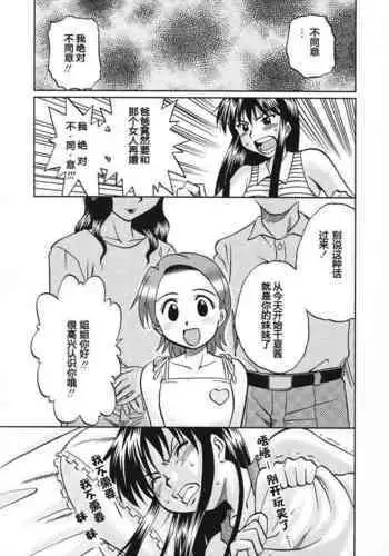 Chinatsu no Tsukaikata | 千夏的使用方法